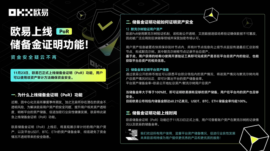 资金安全疑云不再，欧什么易APP上线储备金证明功能！